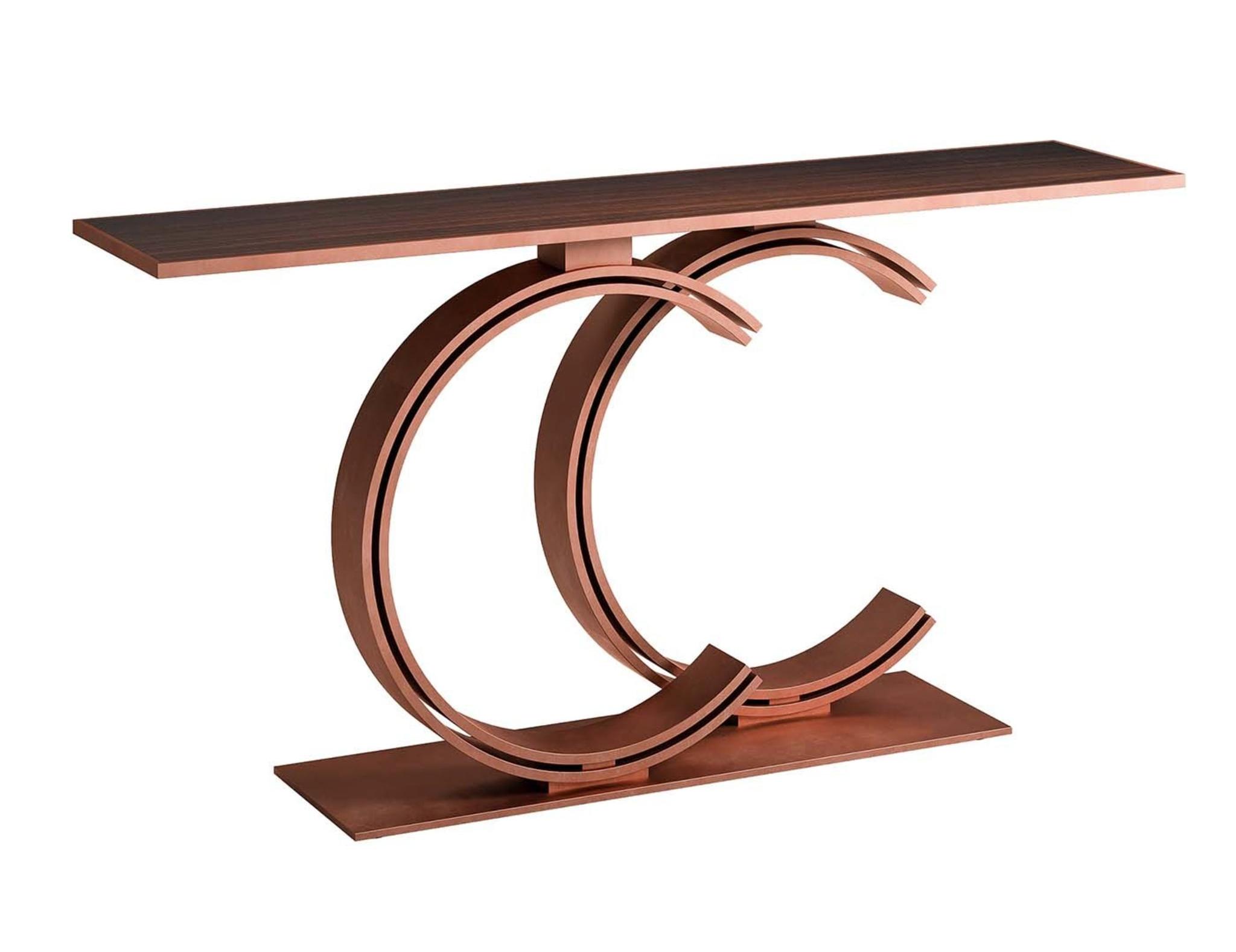 Console CC