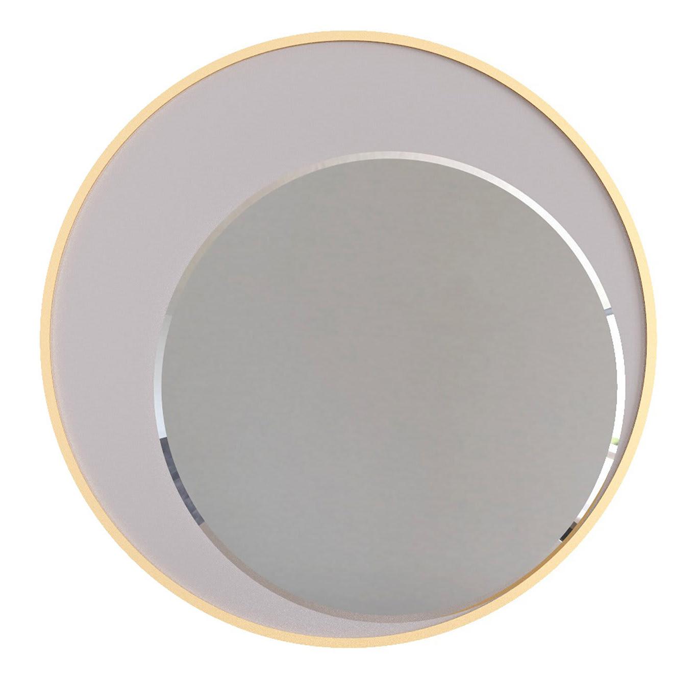 Eclipse spiegel