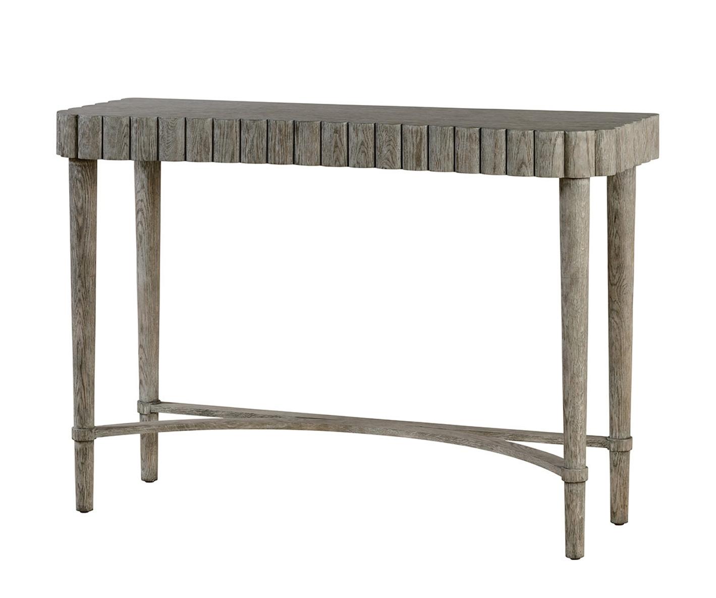 Allerdale console