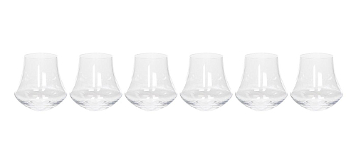 Minimes glazenset