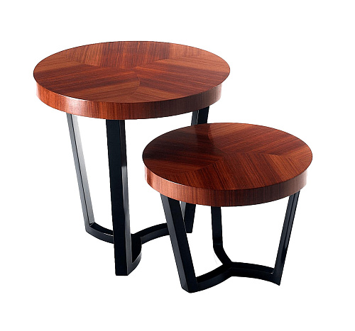 Sullivan nesttafel